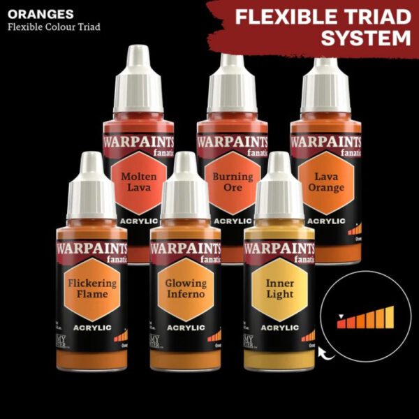 image of oranges flex color triad