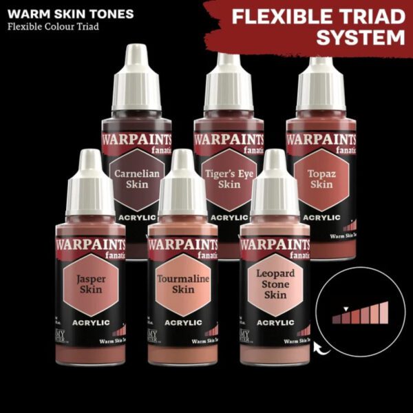 image of Army Painter Warpaints Fanatic Warm Skin Tones flexible triad system