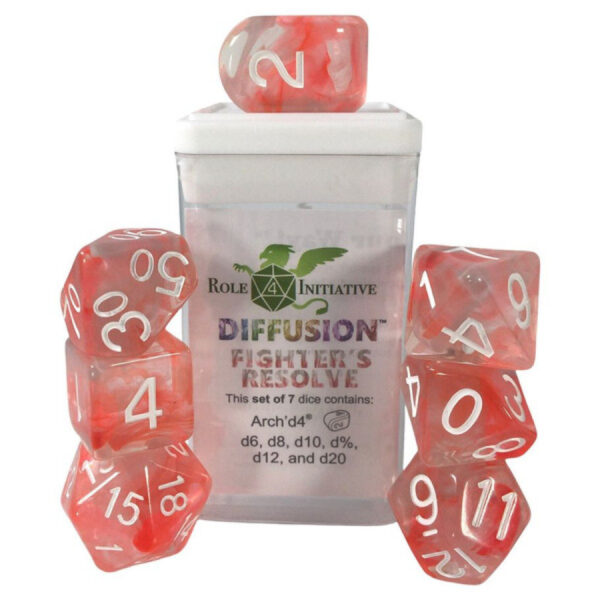 7-Set Diffusion Fighter's Resolve with Arch'd 4